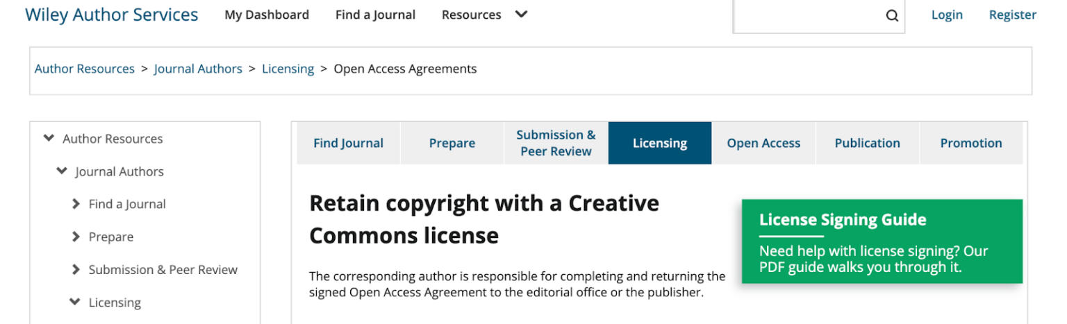 Read Your Open Access Publishing Agreements, Or: How You Might ...